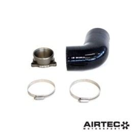 AIRTEC MOTORSPORT – GOMITO...