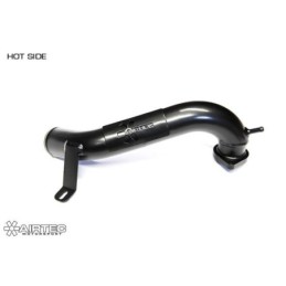 AIRTEC MOTORSPORT – HOT...