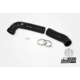 DO88 PERFORMANCE – PRESSURE...
