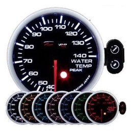 Depo water temperature...