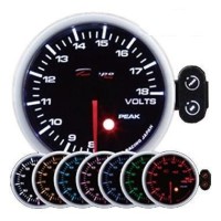 Pk-Sc Series Analog D.52